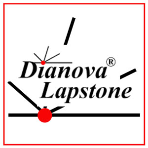 DIANOVA